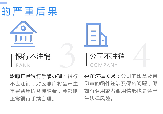 鄭州市登封市工商營業(yè)執(zhí)照不注銷嚴(yán)重后果