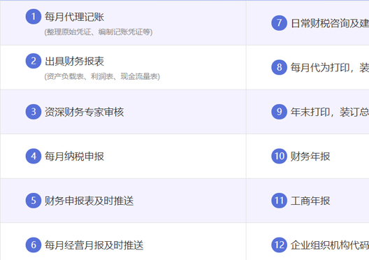 小美熊代辦鄭州滎陽市代理記賬服務(wù)內(nèi)容