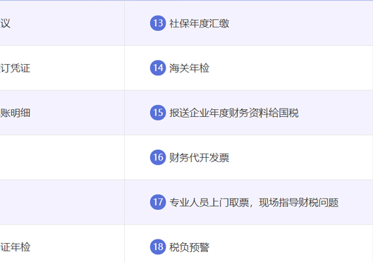 小美熊代辦鄭州滎陽市代理記賬服務(wù)內(nèi)容