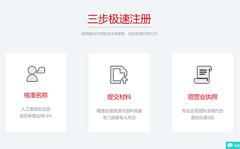 鄭州商貿公司注冊流程