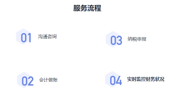 鄭州自貿(mào)區(qū)代理記賬費用