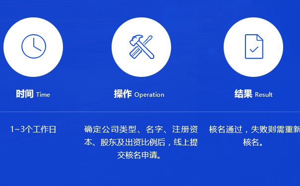 開封疑難核名公司核名申請(qǐng)材料