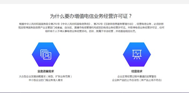 第二類電信增值業(yè)務(wù)許可證有什么用?
