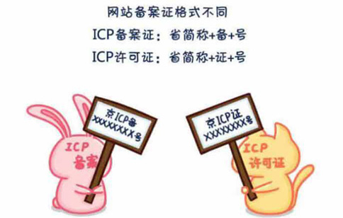 辦理ICP許可證網(wǎng)站的要求，icp許可證辦理大概需要多少錢